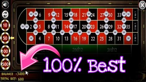 complete bet|Roulette Odds .